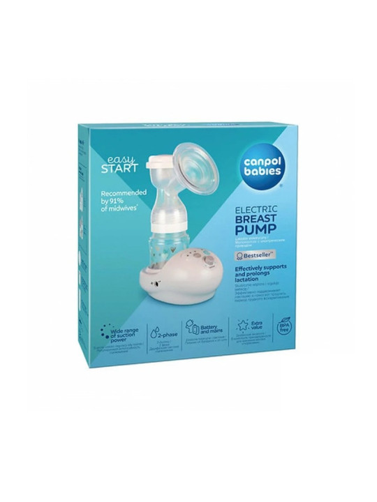 CANPOL BABIES Set Tire Lait Electrique EasyStart REF.12/201